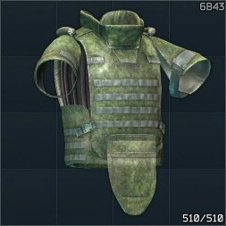 Escape from Tarkov Wiki より