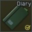 Escape from Tarkov Wiki より