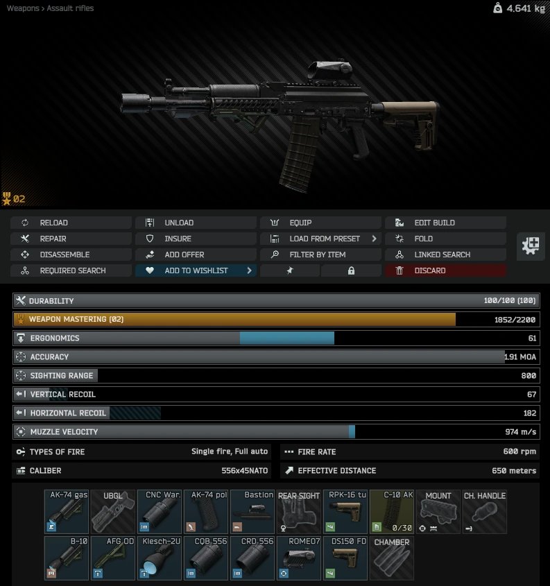 Escape from Tarkov Wiki より