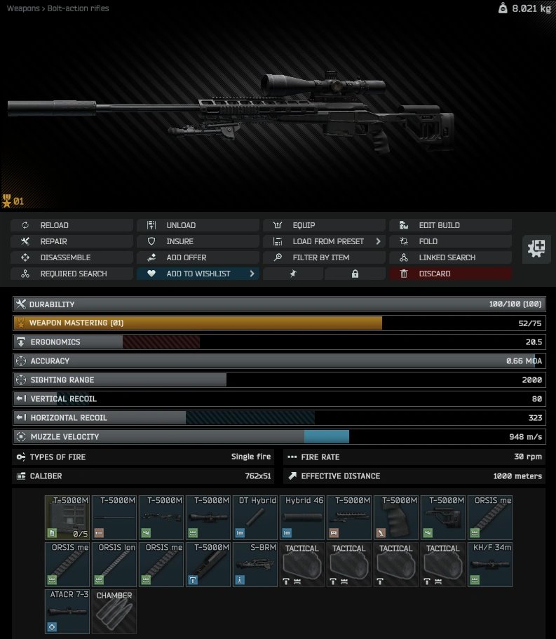 GunsmithOFT-5000MInspect