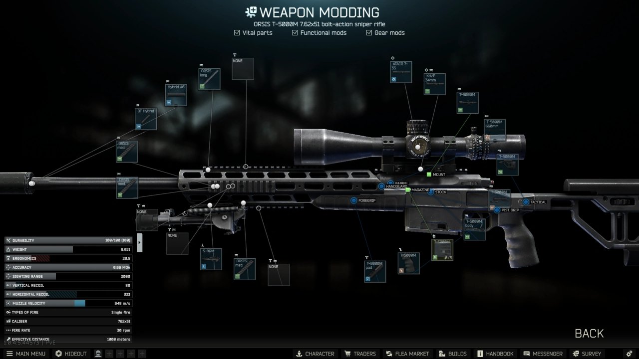 GunsmithOFT-5000MModding