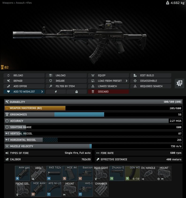 Escape from Tarkov Wiki より