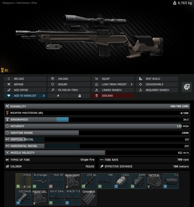 Escape from Tarkov Wiki より
