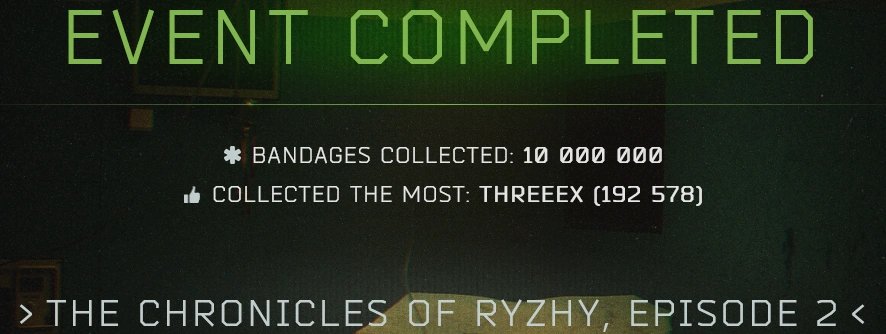 Escape from Tarkov Wiki より