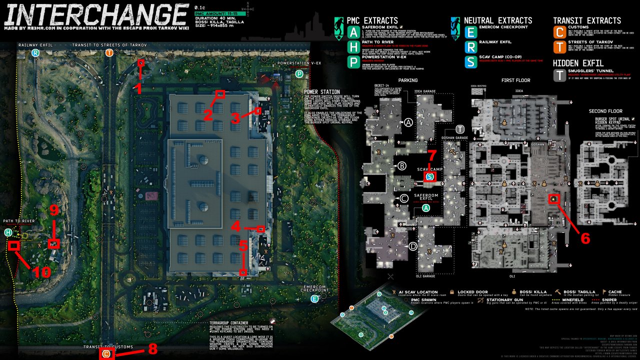 Escape from Tarkov Wiki より