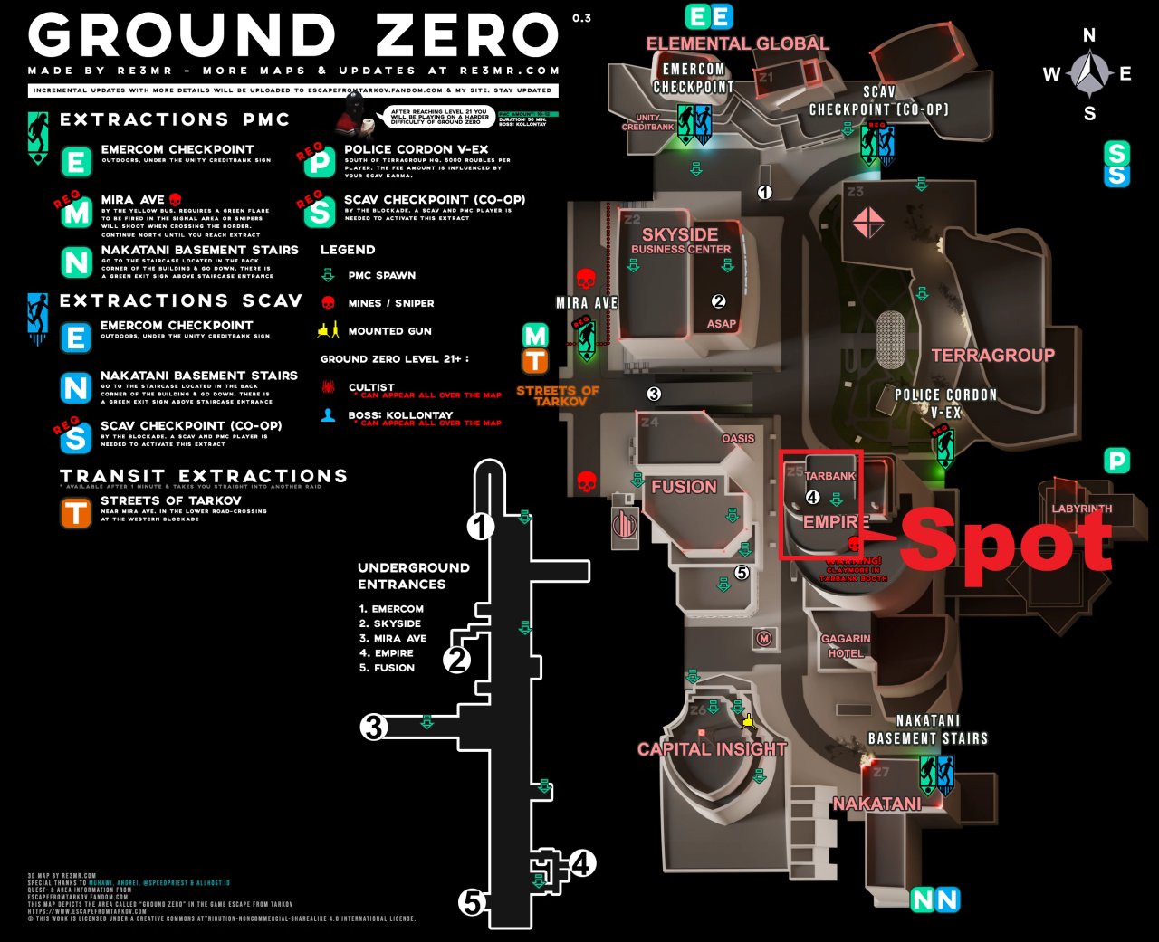 Escape from Tarkov Wiki より