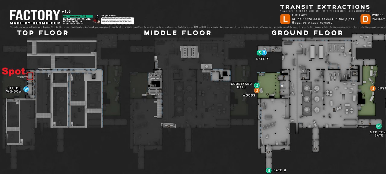 Escape from Tarkov Wiki より