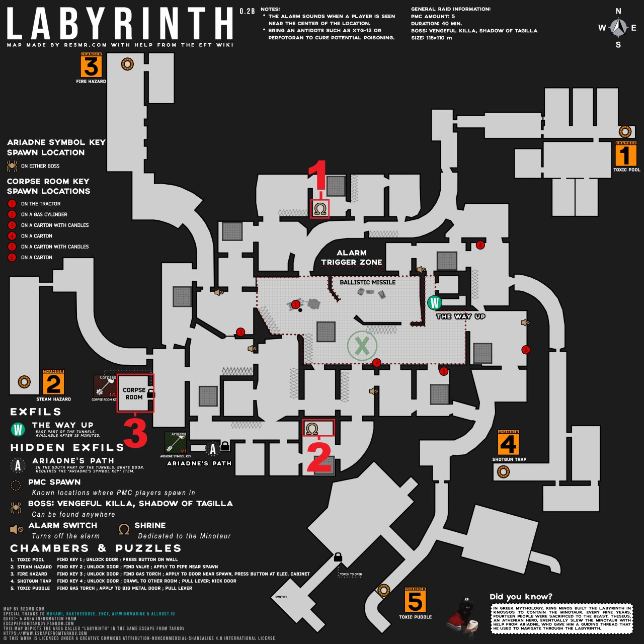 Escape from Tarkov Wiki より