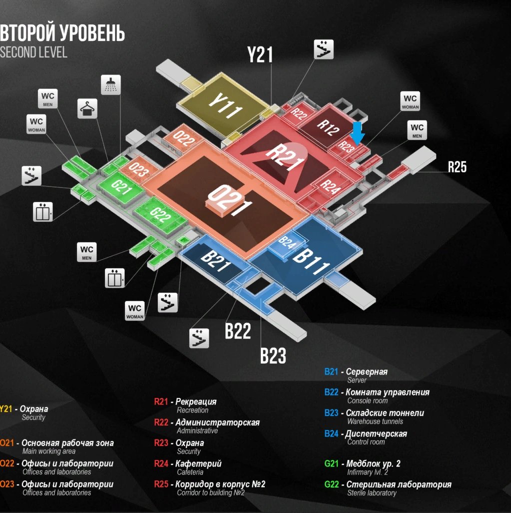 Escape from Tarkov Wiki より