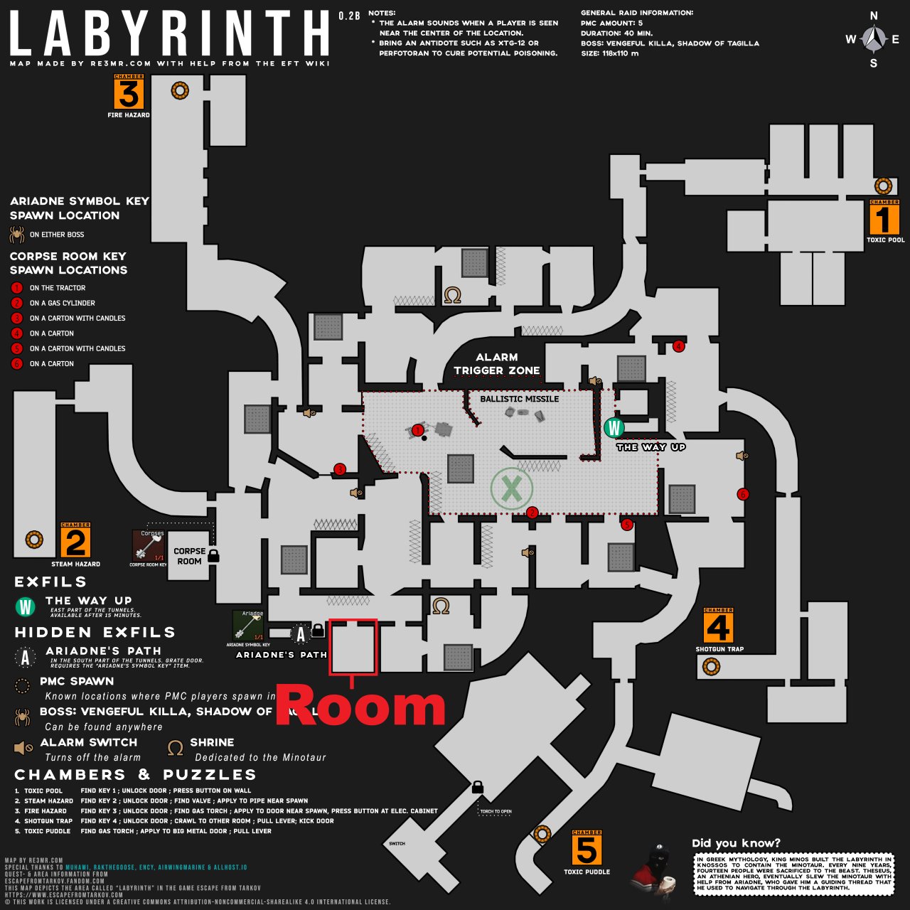 Escape from Tarkov Wiki より