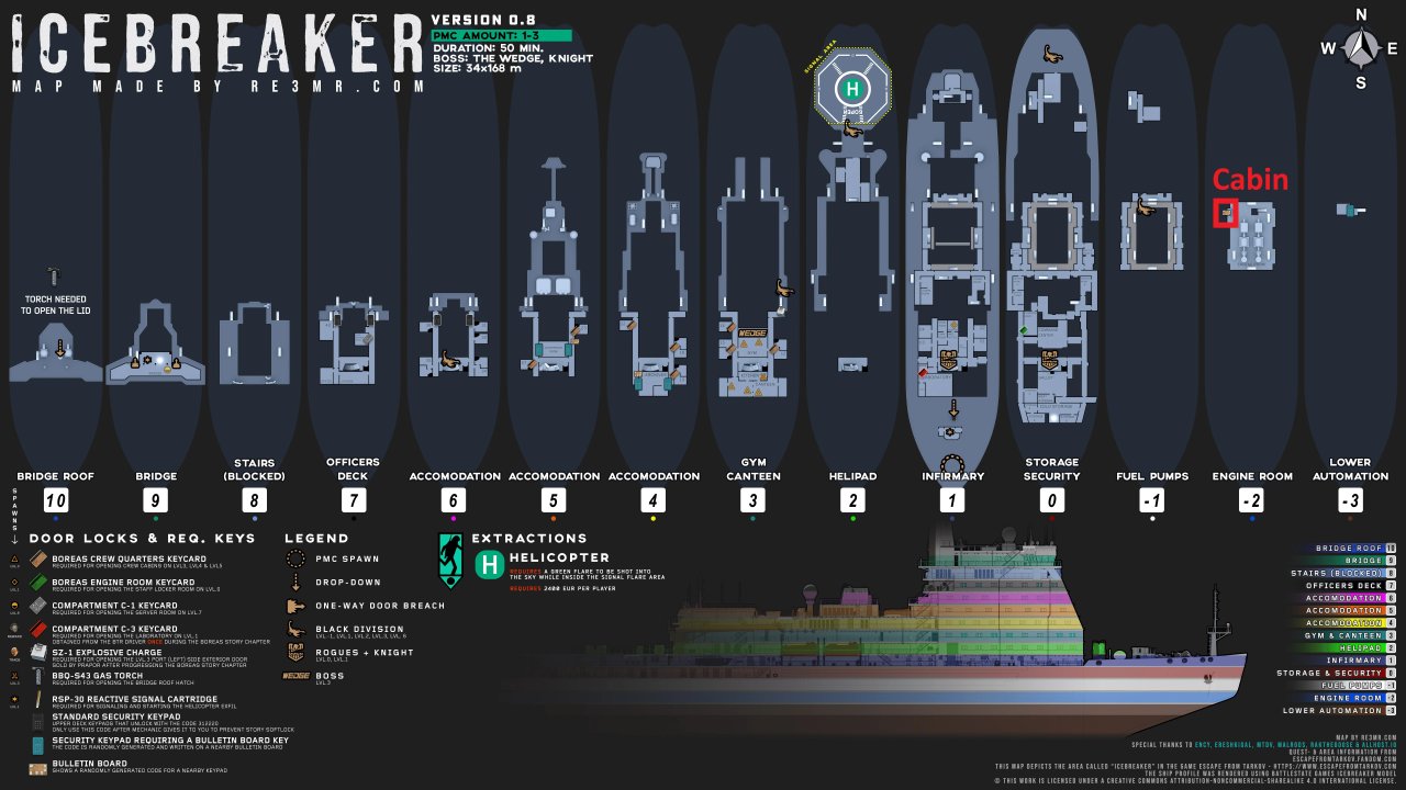Escape from Tarkov Wiki より
