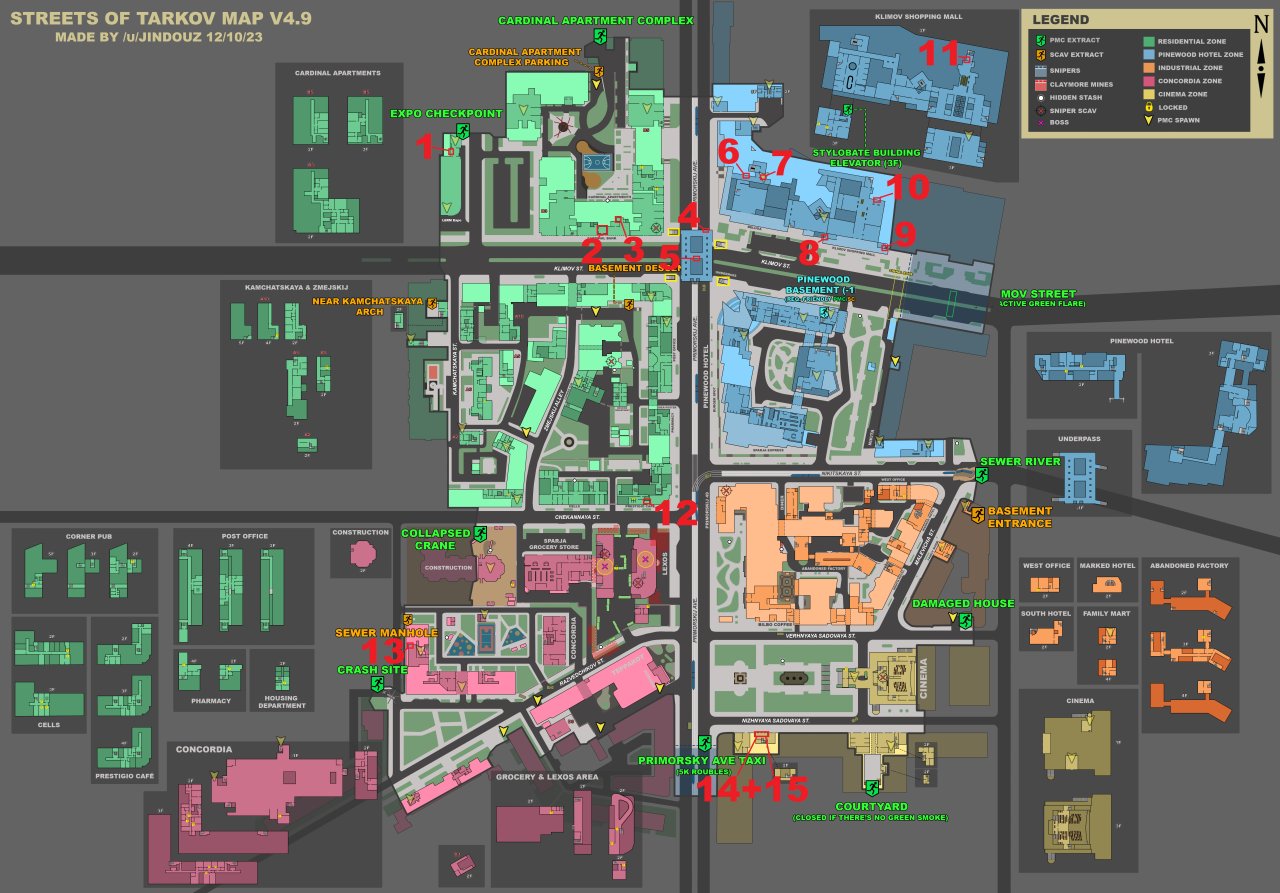 Escape from Tarkov Wiki より