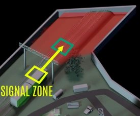Escape from Tarkov Wiki より