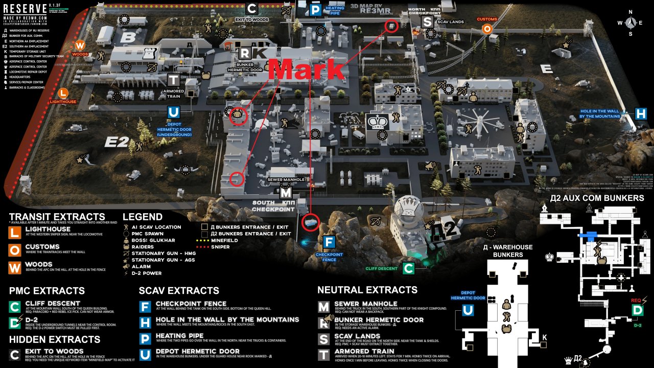 Escape from Tarkov Wiki より