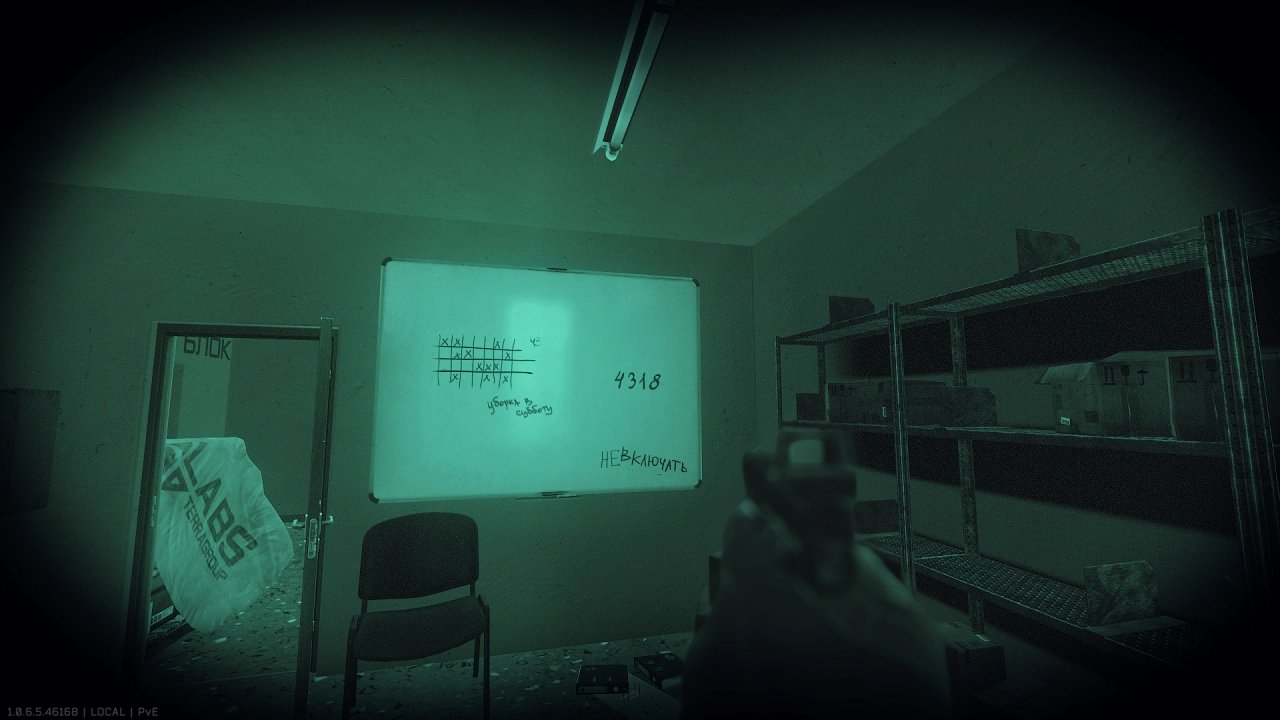 Escape from Tarkov Wiki より