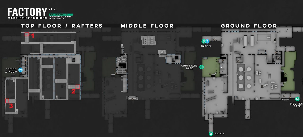 Escape from Tarkov Wiki より